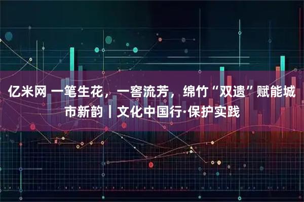 亿米网 一笔生花，一窖流芳，绵竹“双遗”赋能城市新韵｜文化中国行·保护实践